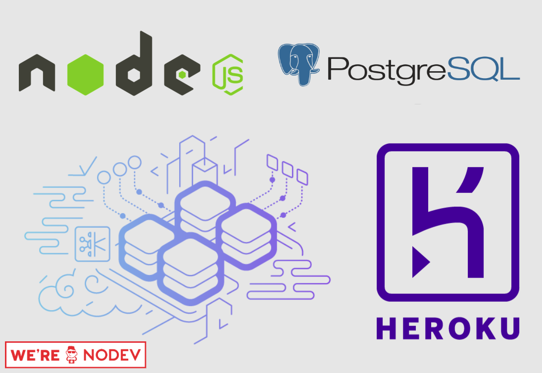 Heroku. Heroku node js. Heroku os. Heroku file.